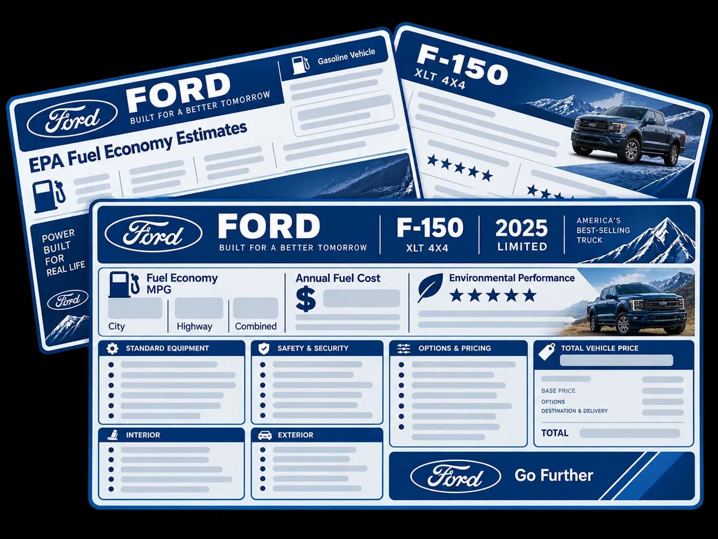 Ford window sticker sample showing EPA fuel economy, safety ratings and factory equipment