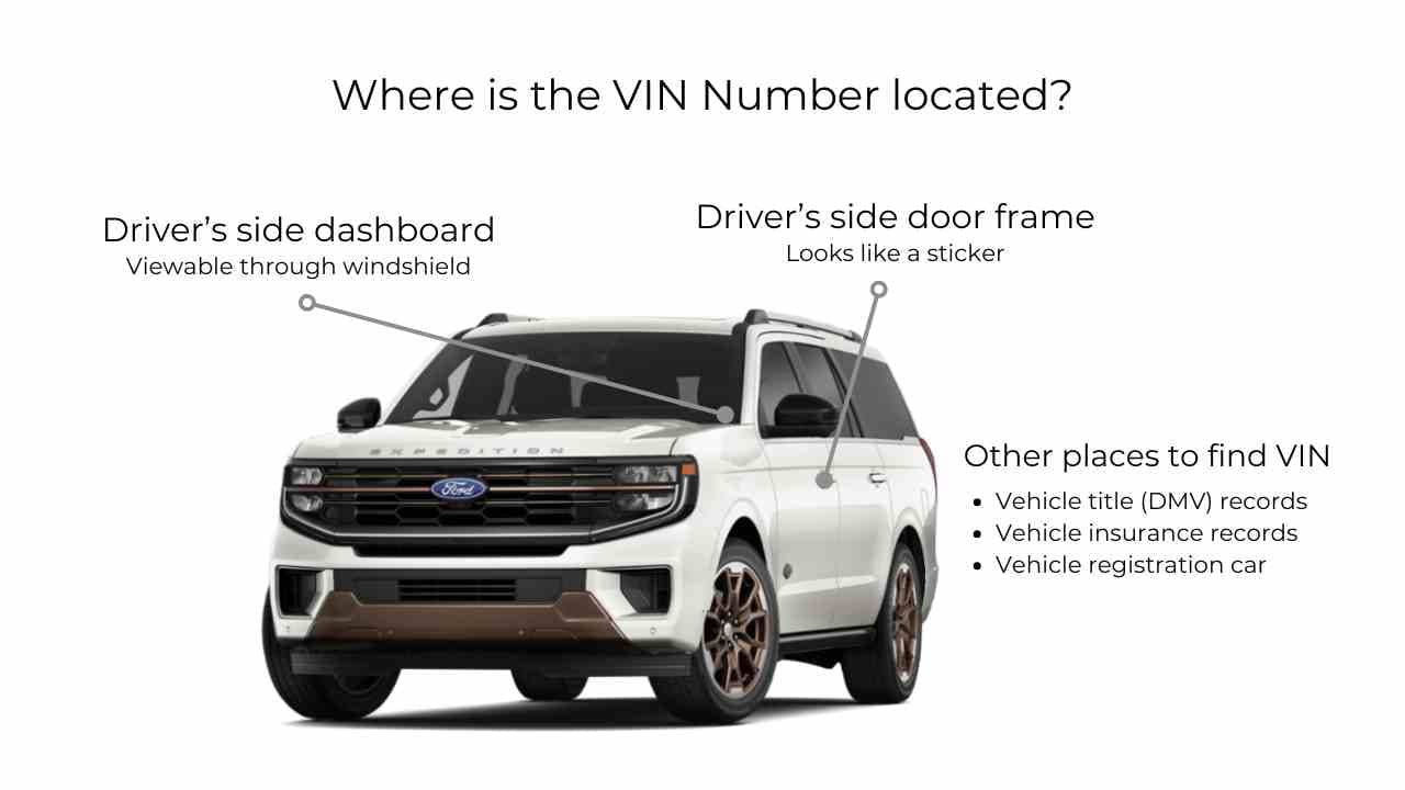 Ford-VIN-Location